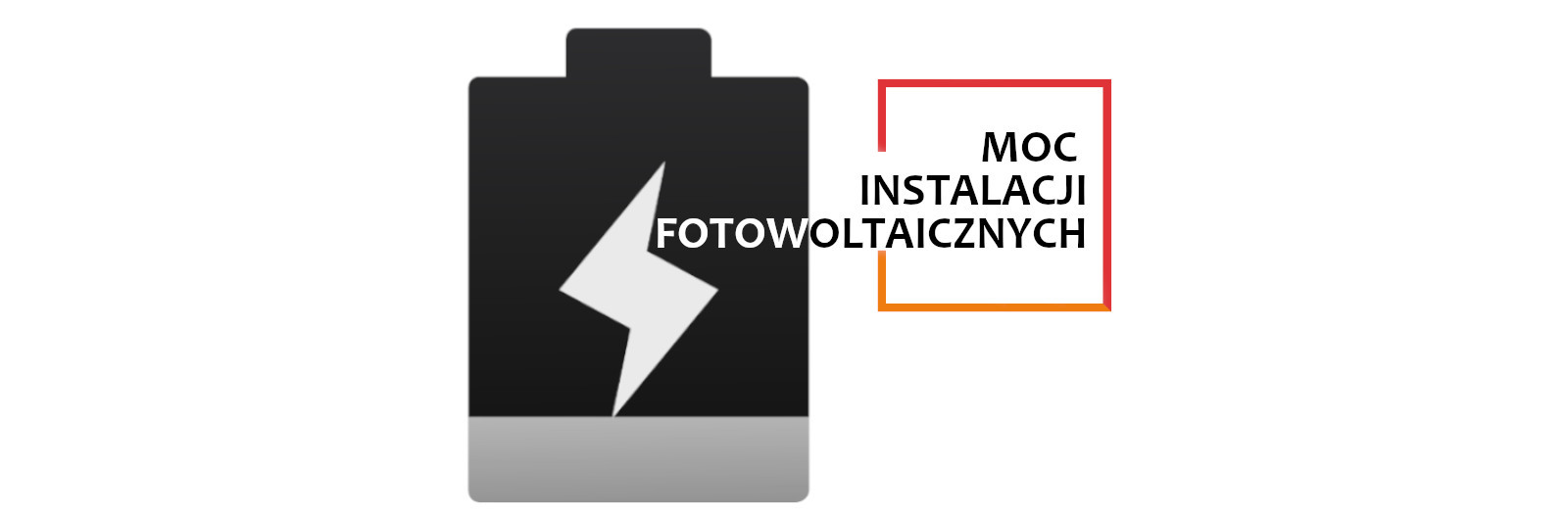 moc instalacji fotowoltaicznych